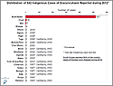 gw-2013-chart-pdf-scrn-wp